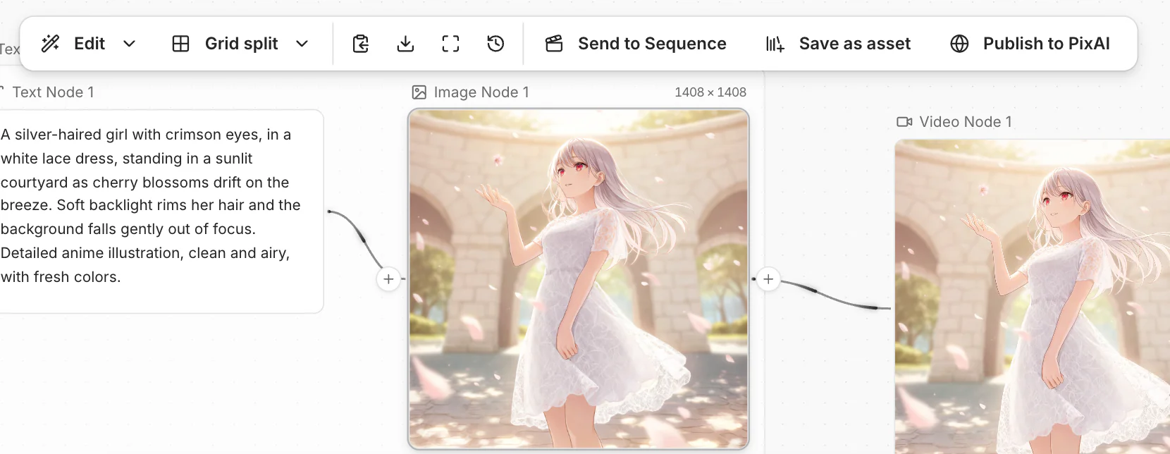 The toolbar above a selected Image node, with Edit, Grid split, Send to Sequence, Save as asset and Publish to PixAI